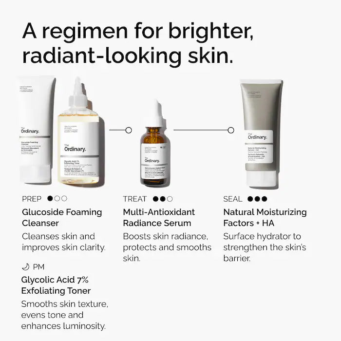 The Ordinary Multi-Antioxidant Radiance Serum with Vitamin C and Ginseng