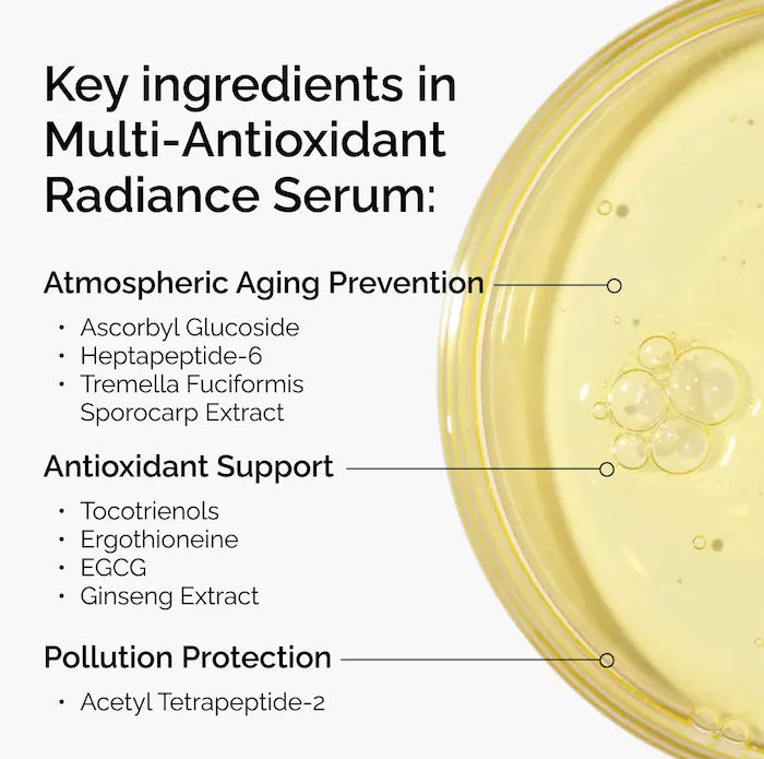 The Ordinary Multi-Antioxidant Radiance Serum with Vitamin C and Ginseng