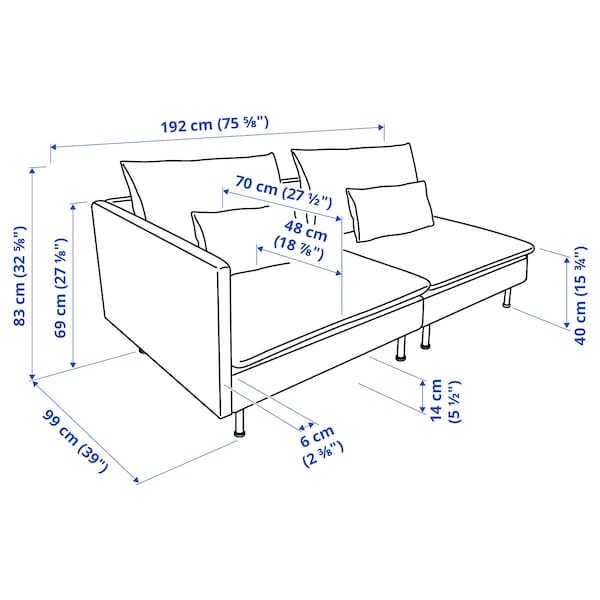IKEA SÖDERHAMN Sofa, with open end/Tonerud gray